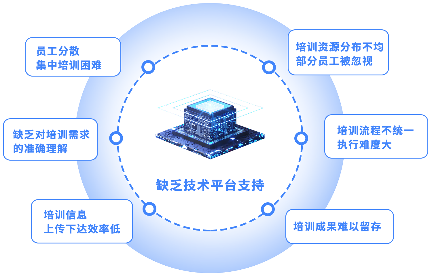 群硕软件